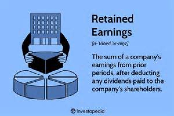 What can retained earnings be used for?