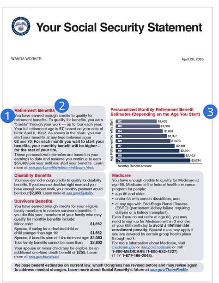 What can someone find out with your Social Security?