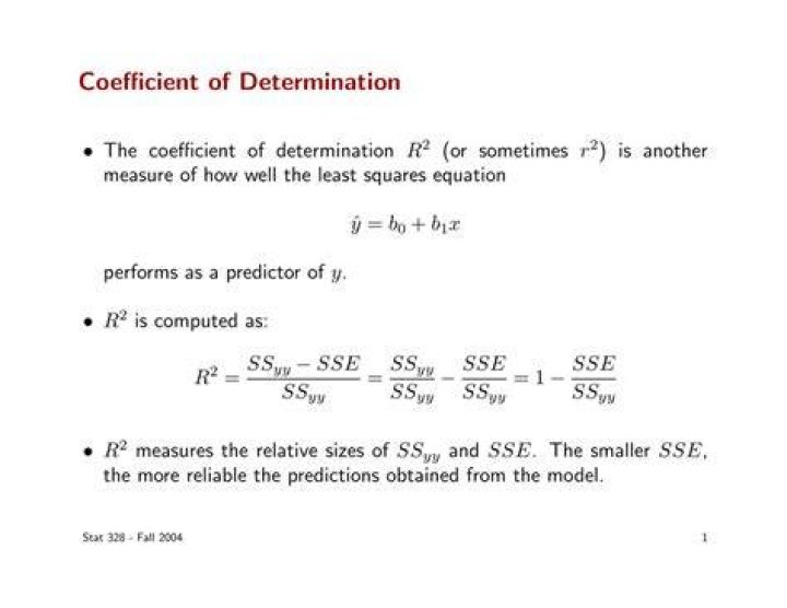 What can we learn from r2 the coefficient of determination?