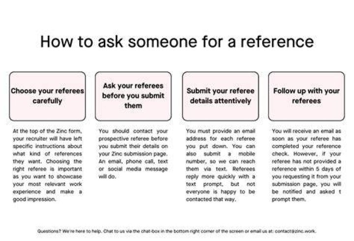 What can you not ask in a reference check?