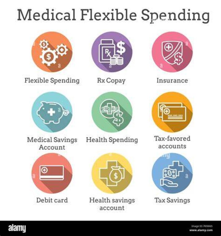 What can you pay for with a healthcare flexible spending account?