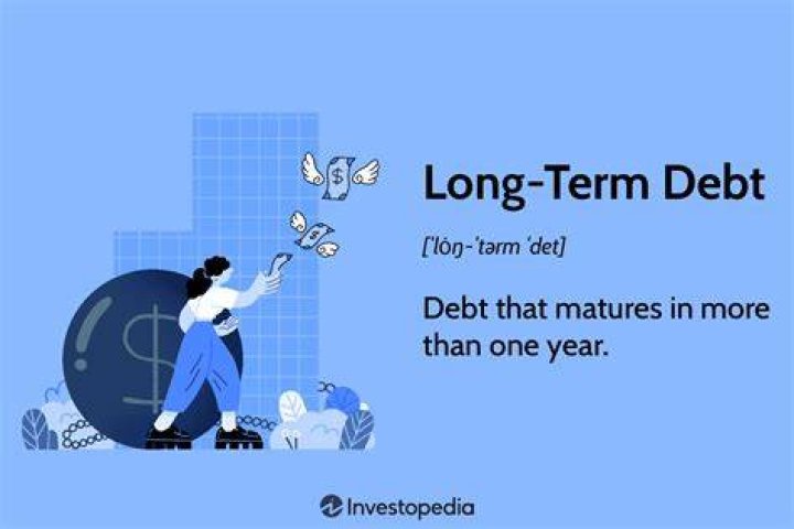 What category is long-term debt?