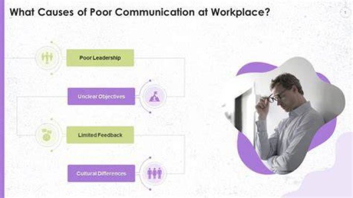 What causes HRM ineffective?