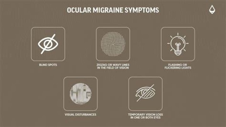 What causes zigzag lines in your eyes?