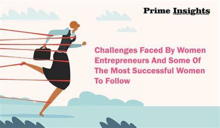 What challenges are women entrepreneurs facing?