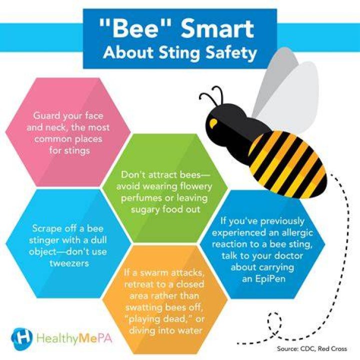 What clothes prevent bee stings?