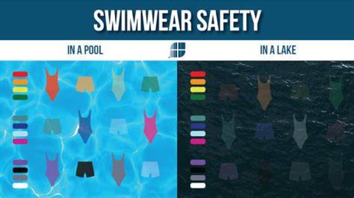 What color bathing suit should I wear to avoid sharks?