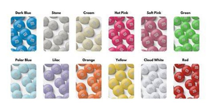 What color was removed from M&Ms?