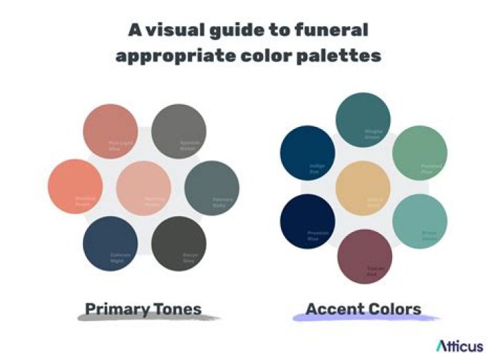 What colors are acceptable at a funeral?