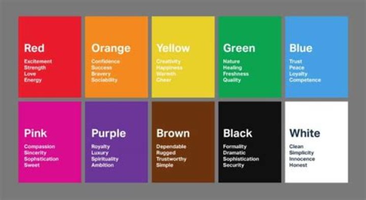 What colors are for both genders?