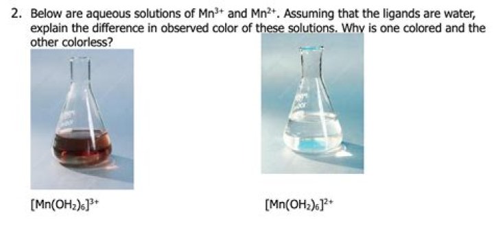 What colour is Mn2+?