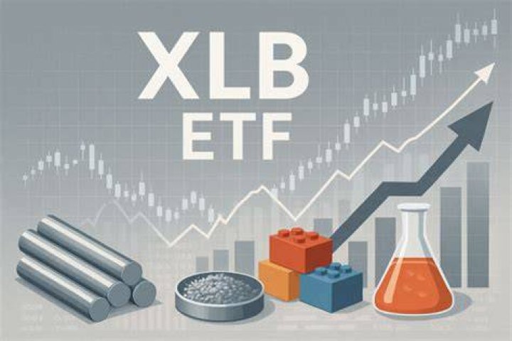 What companies are in the XLB ETF?