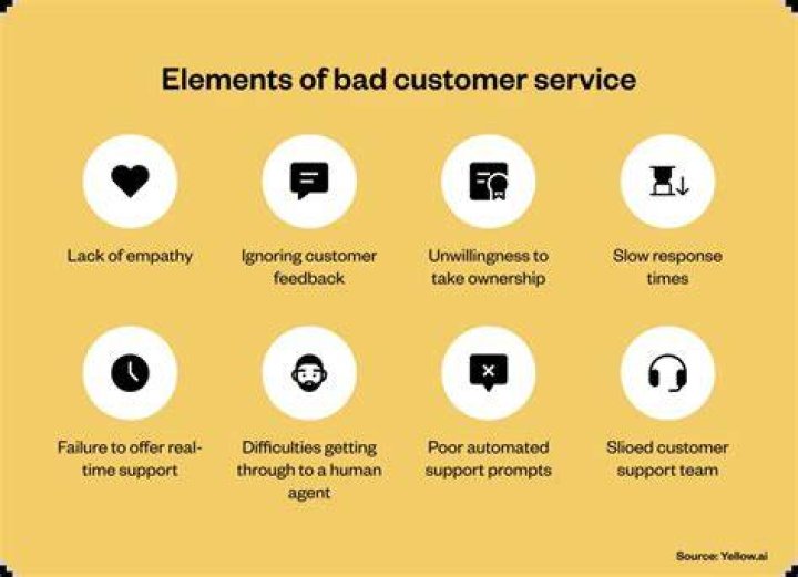 What company has bad customer service?