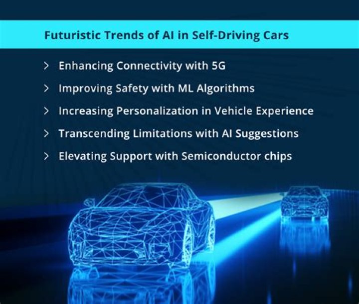 What company makes the AI for self-driving cars?