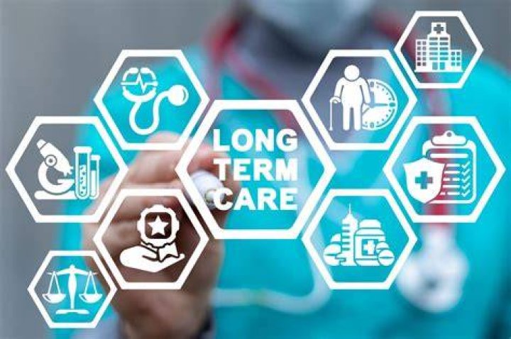 What conditions require long-term care?