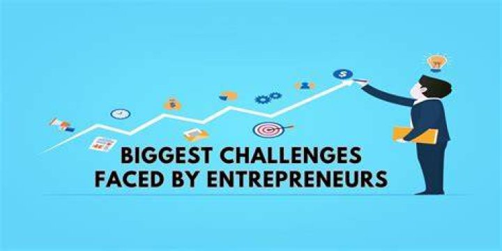 What could be challenges for financing for entrepreneurs?