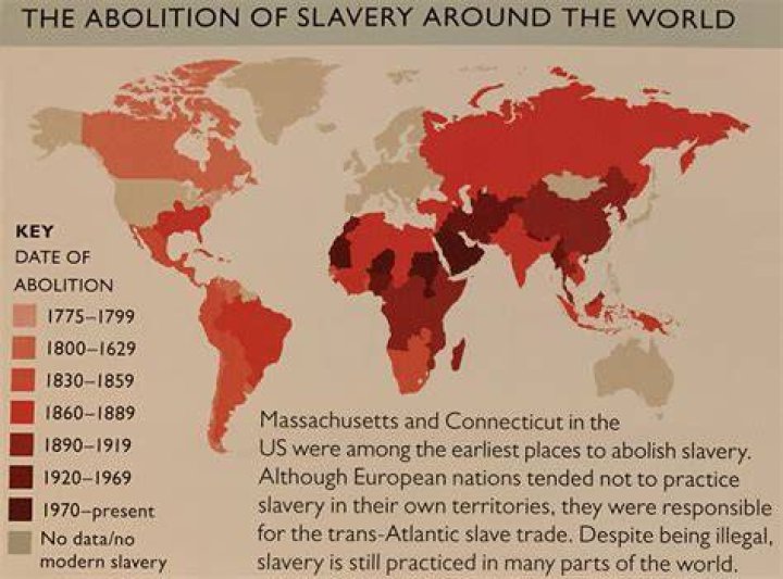 What country ended slavery last?