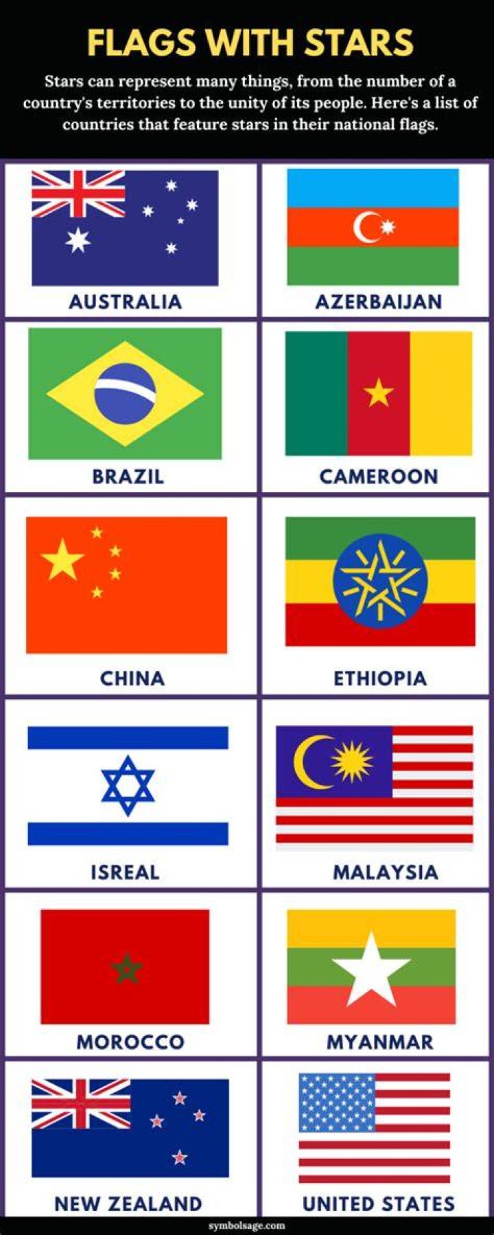 What country has 27 stars on its flag?