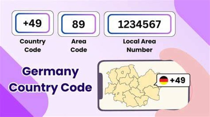 What country phone code is 49?