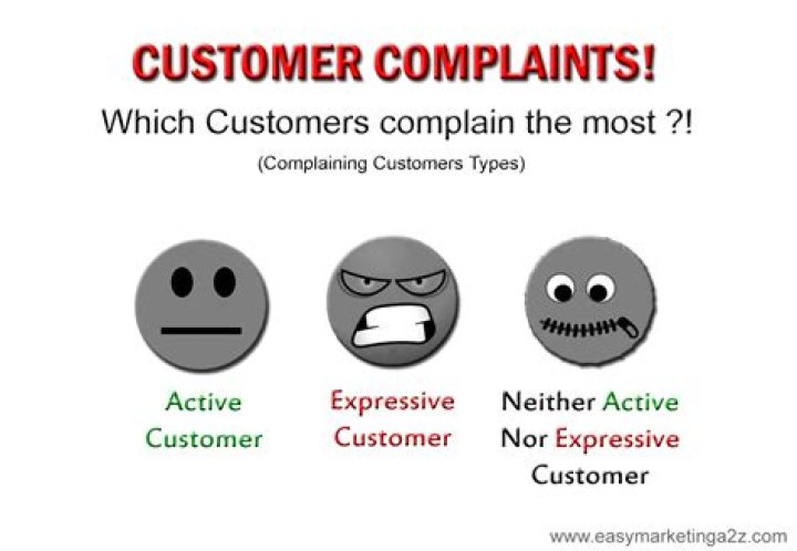 What customers complain the most?