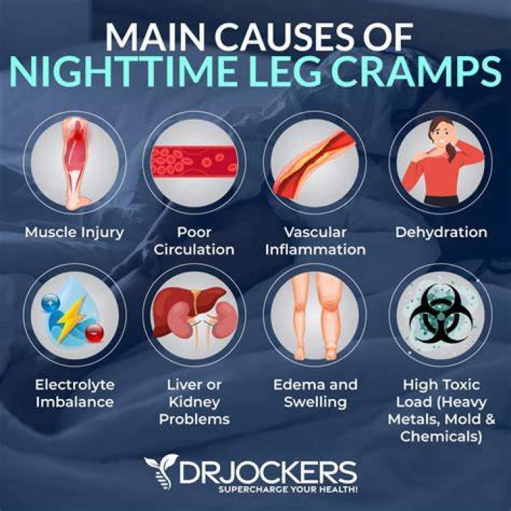 What deficiency causes legs to ache?