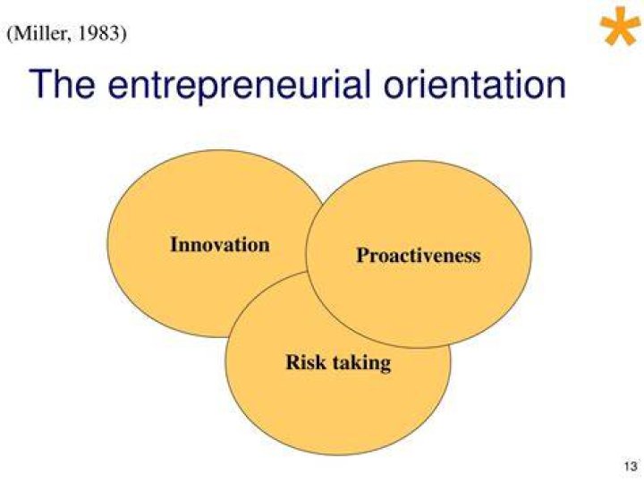 What determines entrepreneurial orientation?