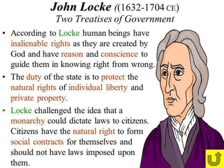 What did Locke think would happen without government?