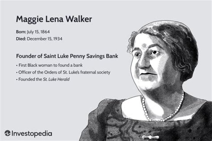 What did Maggie Lena Walker do for a living?