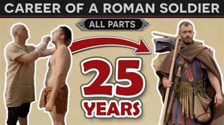 What did Roman soldiers get when they retire?