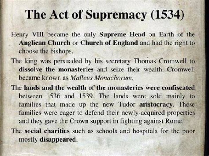 What did the Act of Supremacy of 1534 do?