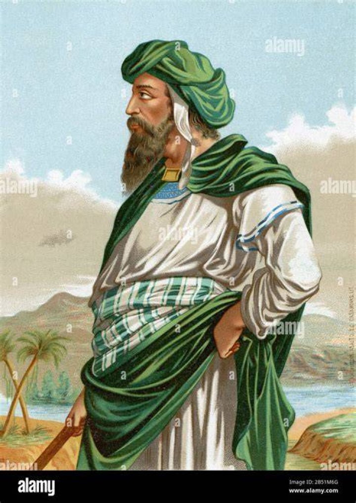 What did the Prophet Muhammad look like?