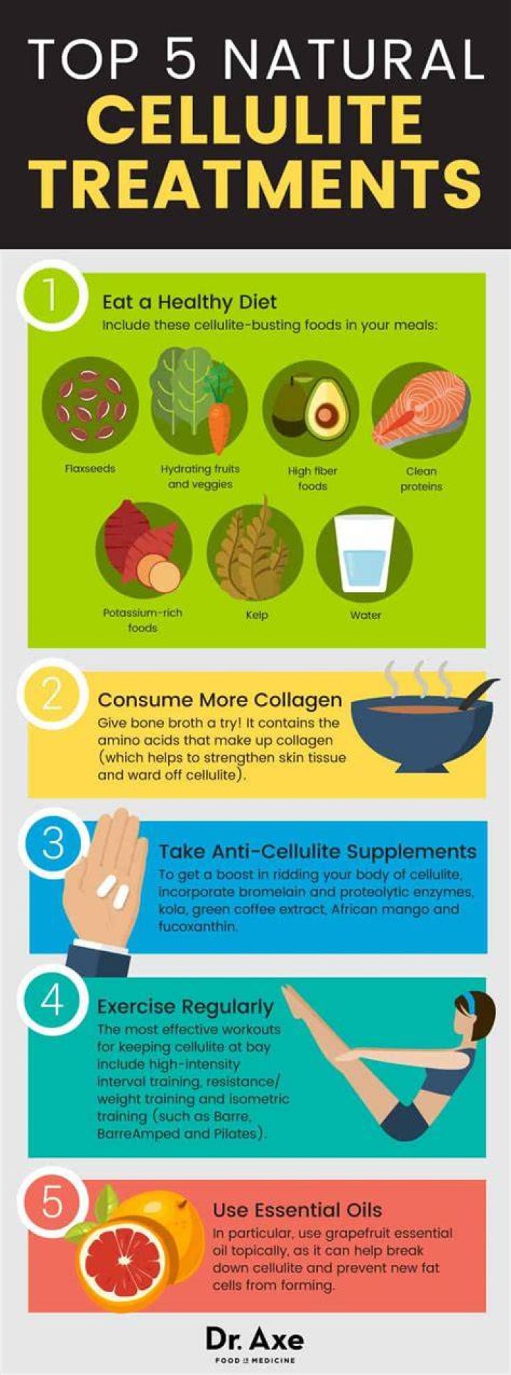 What diet gets rid of cellulite?
