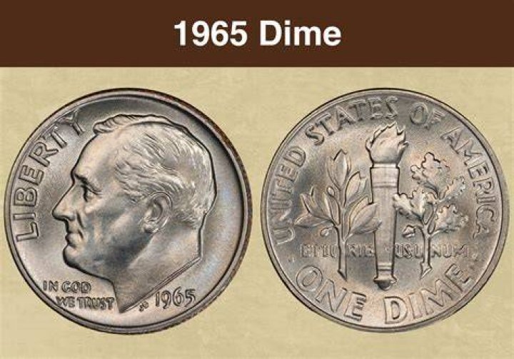 What dimes with no mint marks are worth money?