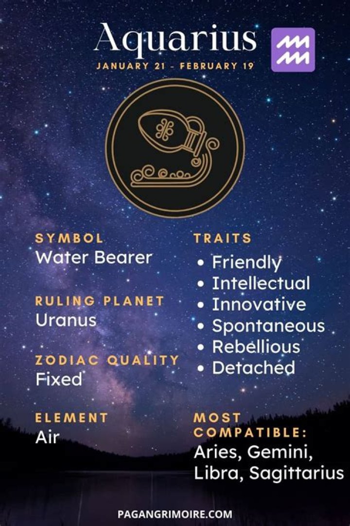 What do Aquarius like to eat?