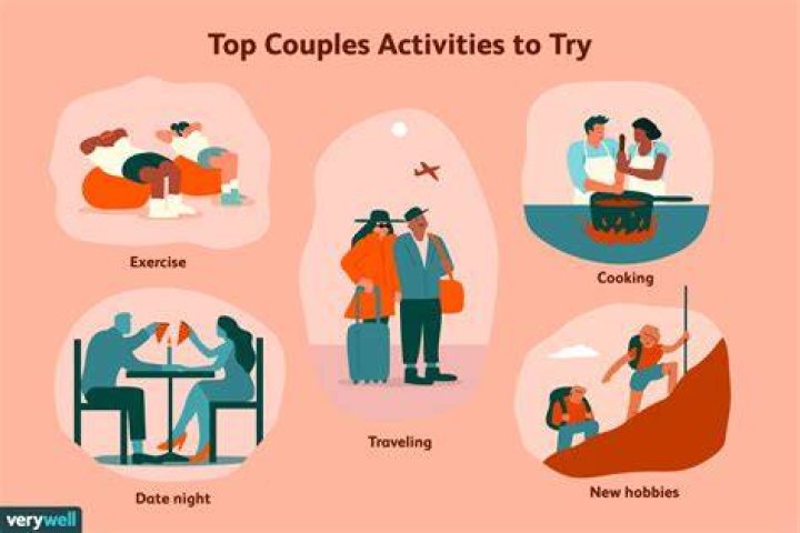 What do couples do when they're in love?