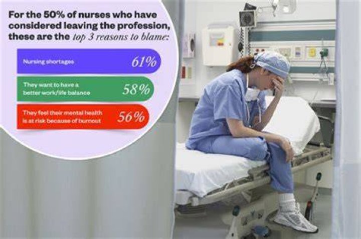 What do doctors do that nurses don t?