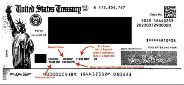 What do I do with an expired IRS refund check?