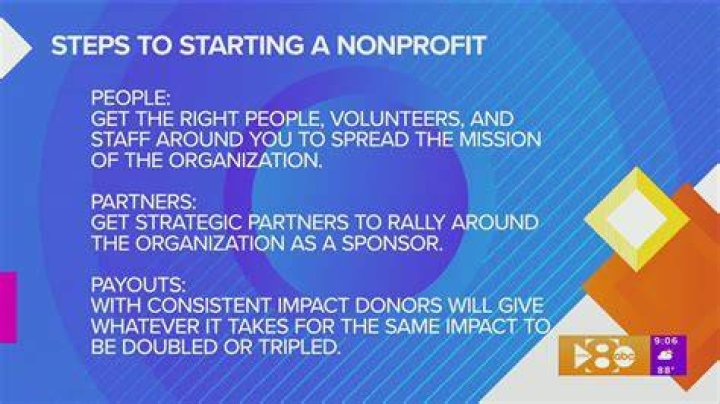 What do I need to know to start a nonprofit organization?