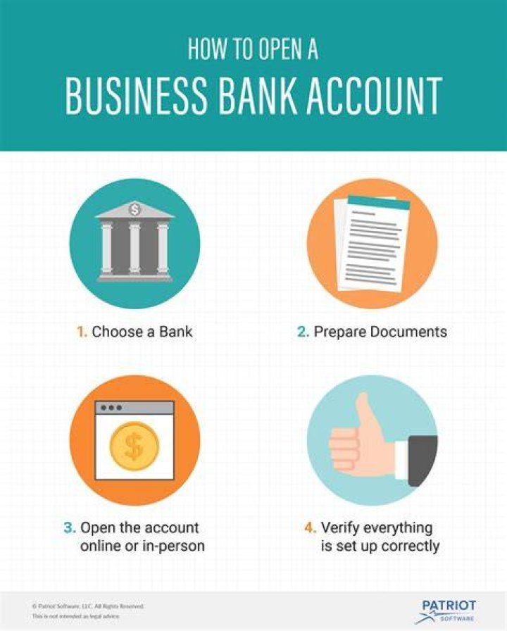 What do I need to open a business bank account in Florida?
