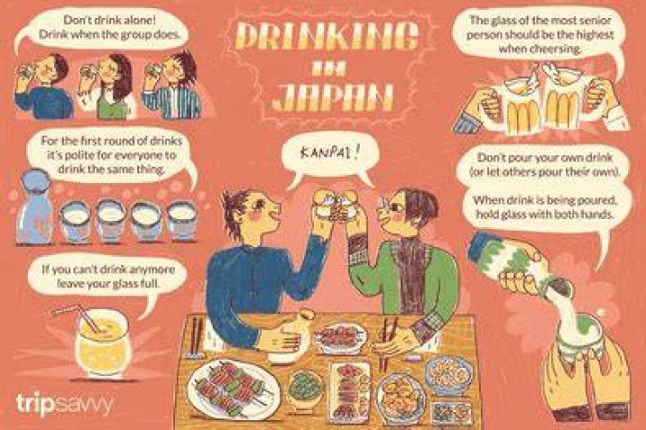 What do Japanese say before a drink?