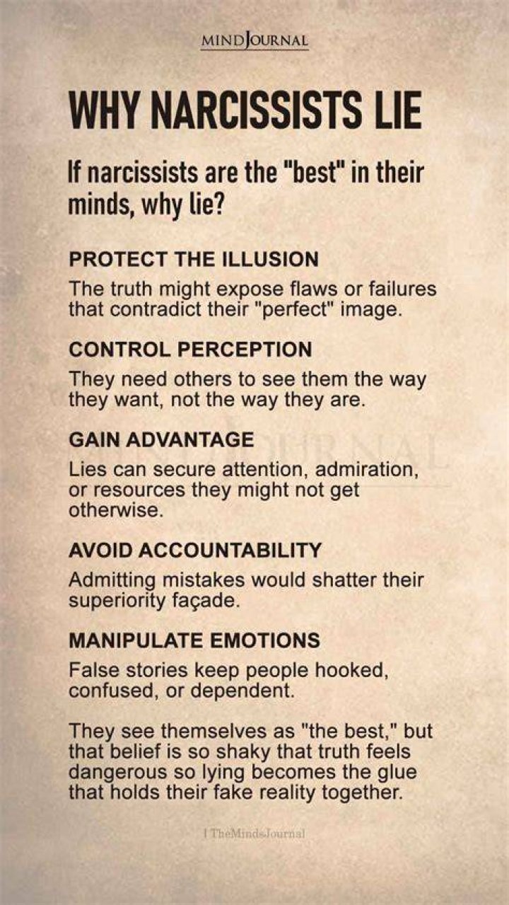 What do narcissists do when caught in a lie?