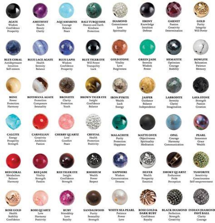 What do purple beads mean?