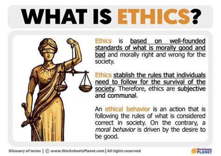 What do we mean by ethics?