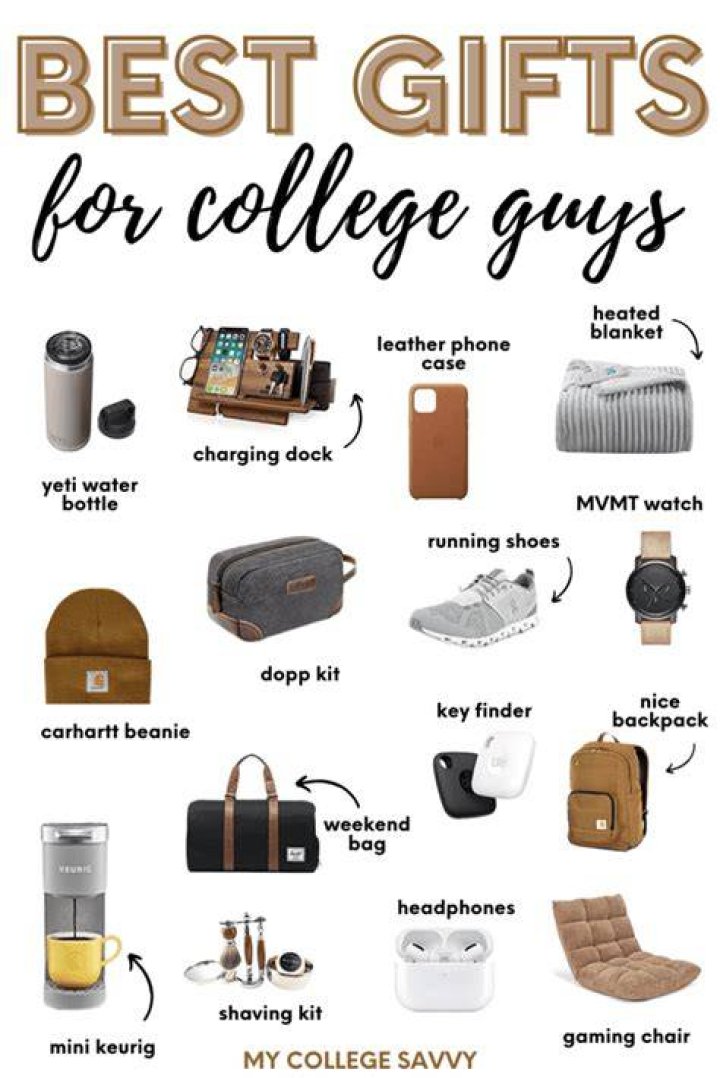 What do you buy a university student?