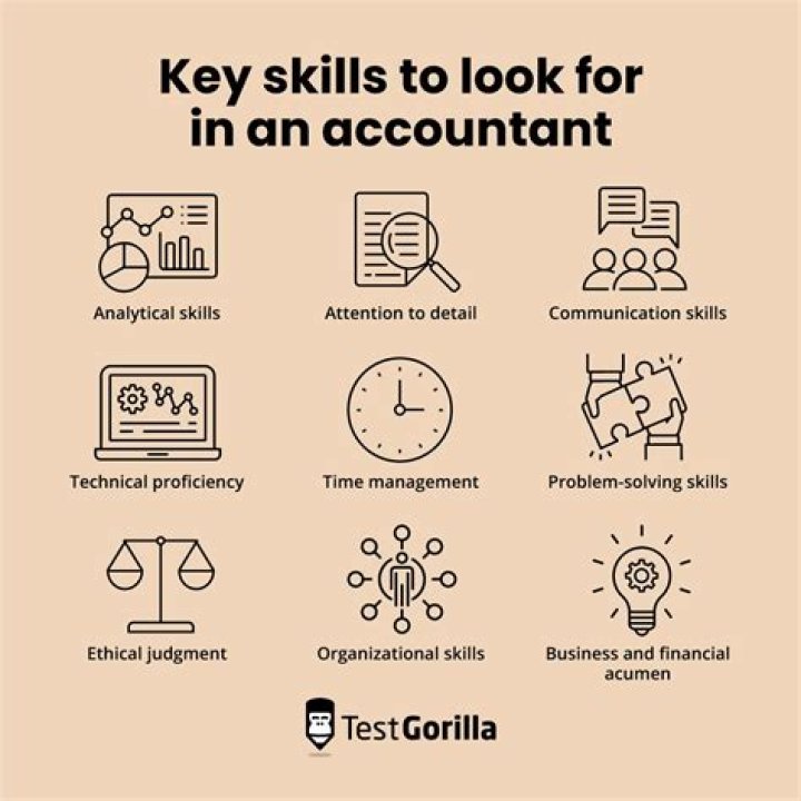 What do you consider as the 3 top skills of a great accountant?