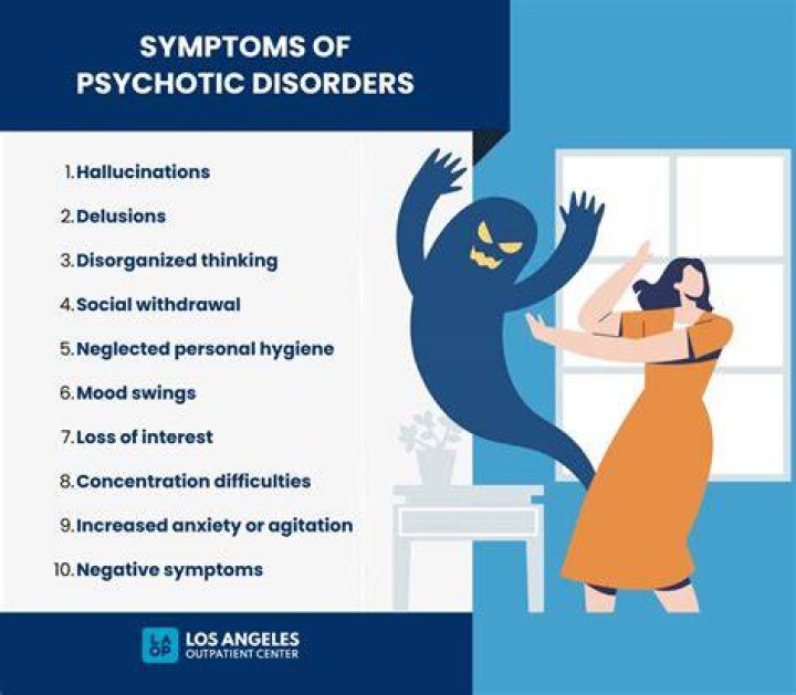 What do you do when a family member has a psychotic episode?
