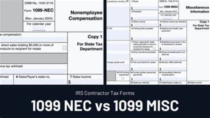 What do you need to know about a 1099 contractor?