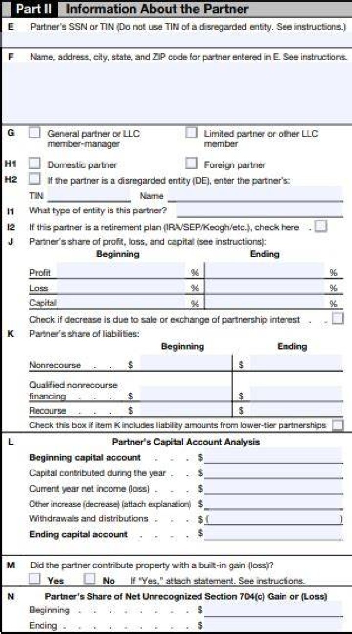 What do you need to know about a partnership K-1?
