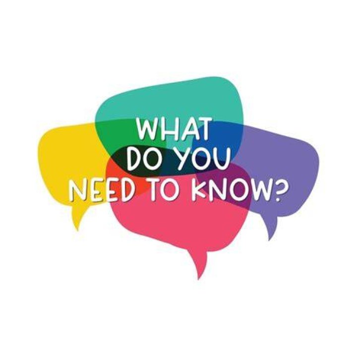 What do you need to know about call the question?