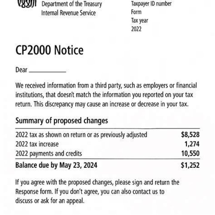What do you need to know about CP2000 notices?